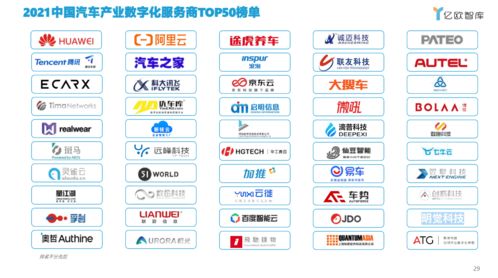 數(shù)跑科技入選中國汽車產(chǎn)業(yè)數(shù)字化服務(wù)商TOP50榜單，數(shù)字內(nèi)容制作服務(wù)獲行業(yè)認(rèn)可